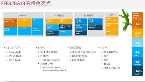 藍牙5.0 Mesh技術問世，這家公司率先推出全套產品與開發工具